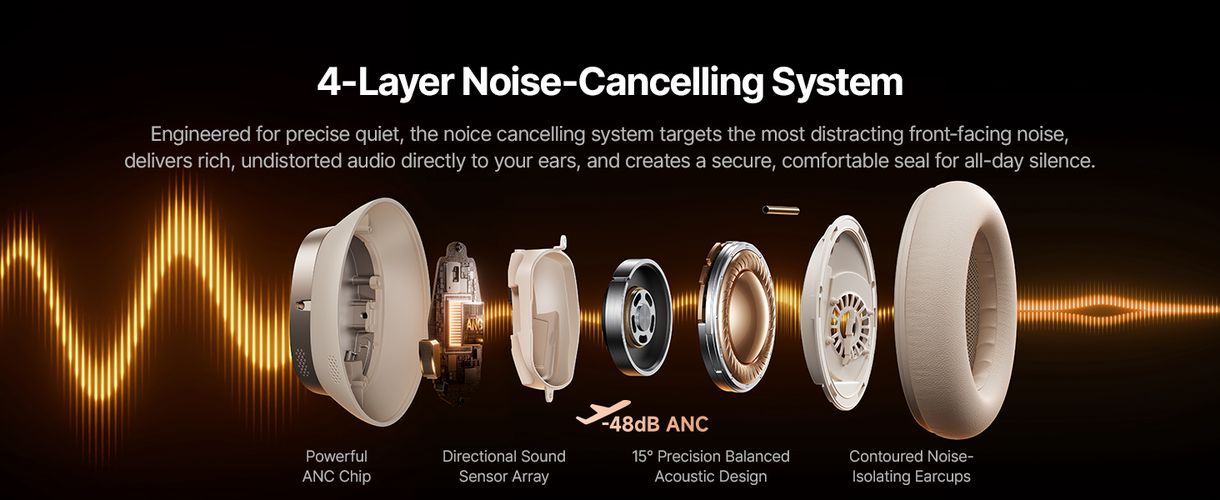 Juhtmevabad Bluetooth 6.1 Inspire XH1 mürasummutusega kõrvaklapid, valged A00085701233-00 6932172693046