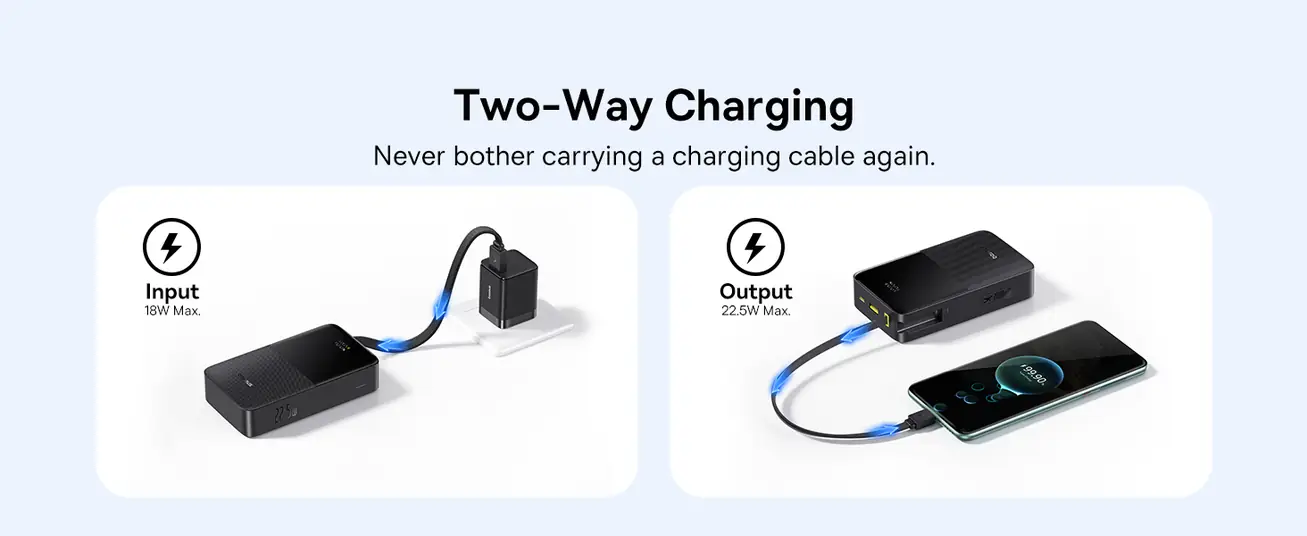 LiPo PowerBank 20000mAh 22.5W USB-A + USB-C со встроенным кабелем USB-C, Bipow2 Pro EnerFill черный BASEUS E0027701 6932172691899