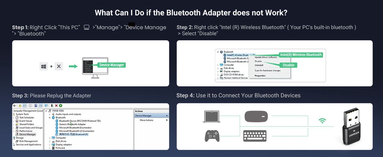 Wireless Bluetooth 5.3 Adapter USB-A with Mouse Jiggler UGREEN/35994 6941876239948