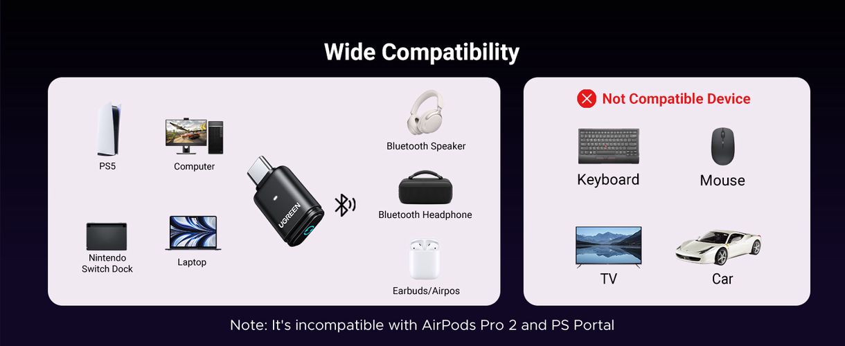 Беспроводной Bluetooth 5.3 аудиоадаптер USB-C для PS5, Nintendo Switch UGREEN/45008 6941876240081