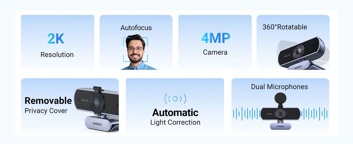Webkamera USB FHD 2K@30FPS ar dubulto trokšņu slāpēšanas mikrofonu, privātuma pārsegs UGREEN/25442 6941876224425