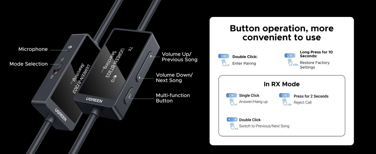 Беспроводной аудиоприемник Bluetooth 5.4 - передатчик с разъемом AUX (3,5 мм) UGREEN/45236 6941876242368