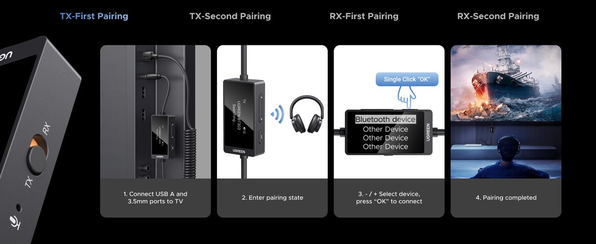 Беспроводной аудиоприемник Bluetooth 5.4 - передатчик с разъемом AUX (3,5 мм) UGREEN/45236 6941876242368