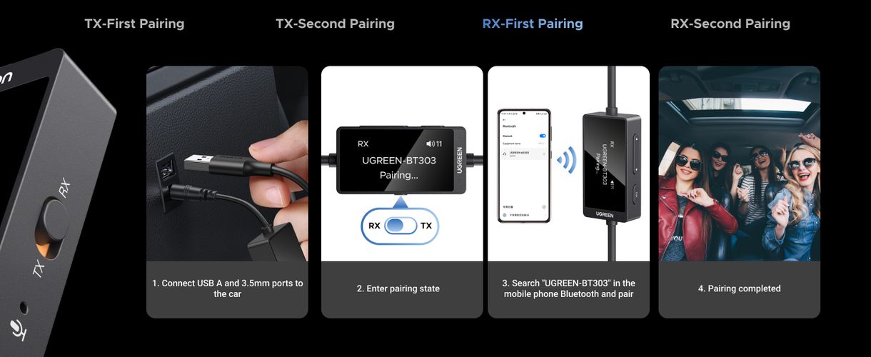 Беспроводной аудиоприемник Bluetooth 5.4 - передатчик с разъемом AUX (3,5 мм) UGREEN/45236 6941876242368