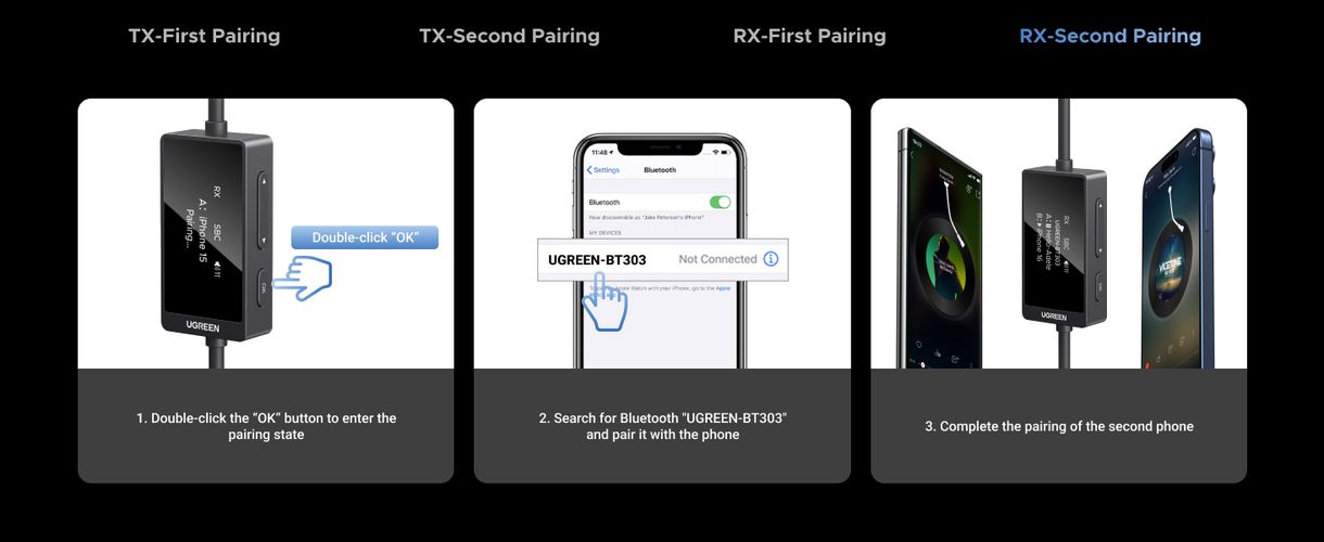 Беспроводной аудиоприемник Bluetooth 5.4 - передатчик с разъемом AUX (3,5 мм) UGREEN/45236 6941876242368