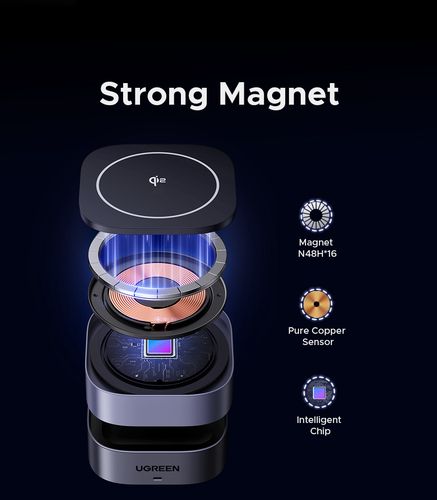 Galda lādētājs Nexode GaN 65W USB-A + 2xUSB-C ar bezvadu Qi2 uzlādi 15W UGREEN/55321 6941876253210