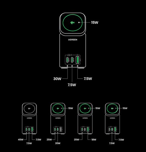 Galda lādētājs Nexode GaN 65W USB-A + 2xUSB-C ar bezvadu Qi2 uzlādi 15W UGREEN/55321 6941876253210