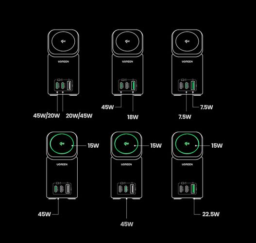 Galda lādētājs Nexode GaN 65W USB-A + 2xUSB-C ar bezvadu Qi2 uzlādi 15W UGREEN/55321 6941876253210