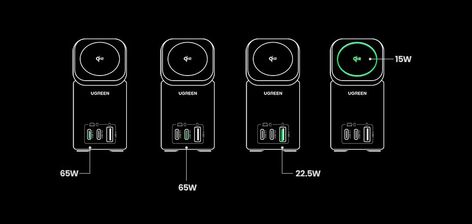 Galda lādētājs Nexode GaN 65W USB-A + 2xUSB-C ar bezvadu Qi2 uzlādi 15W UGREEN/55321 6941876253210
