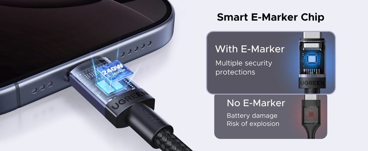 Kaabel USB C isane - USB C isane 0,5m 240W L532 UGREEN UGREEN/65906 6941876269068