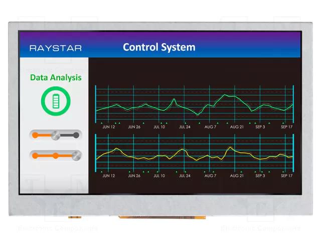 Display: TFT; 4.3"; 480x272; Illumin: LED; Dim: 105.5x67.2x6.5mm RAYSTAR OPTRONICS RFE430W-1YW-DBN