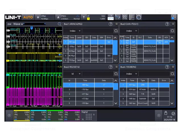Test acces: expansion option; for oscilloscopes UNI-T MSO2000X-BND