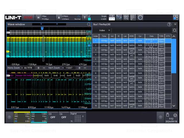 Test acces: expansion option; for oscilloscopes UNI-T MSO3000X-FLEX