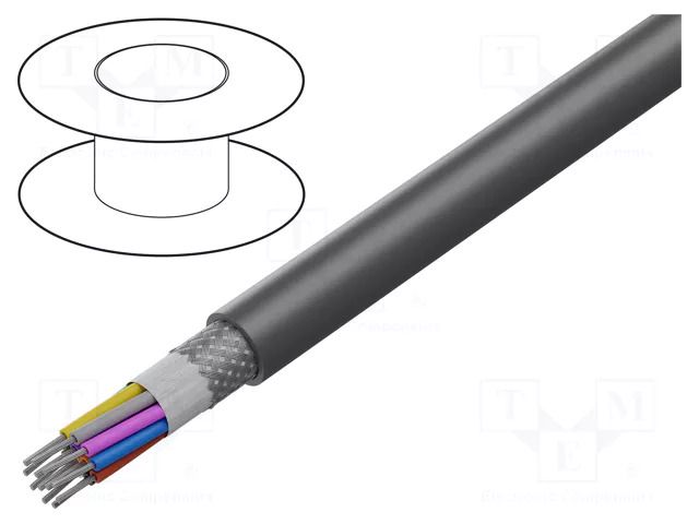 Wire; EcoFlex®; 12x18AWG; shielded,tinned copper braid; MPPE ALPHA WIRE 79115-SL005