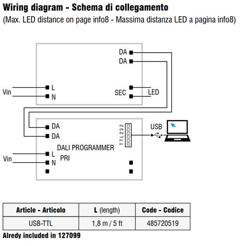 USB - DALI2 Keitiklis - Programatorius, TCI 127099