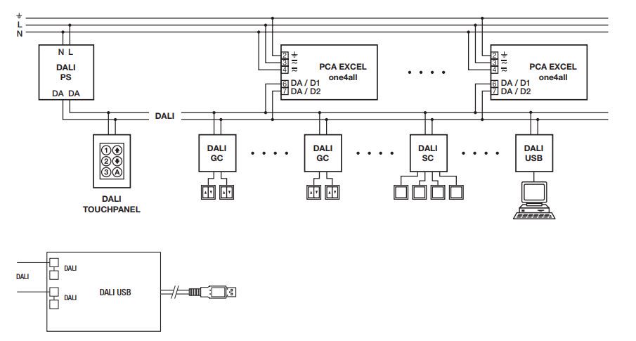 DALI USB-интерфейс для программирования, Tridonic 24138923