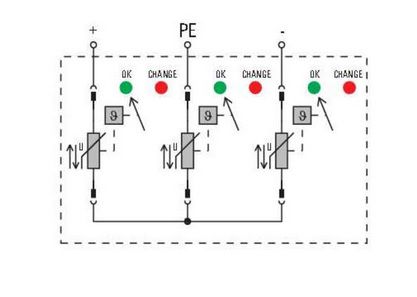 Ограничитель перенапряжения, низкое напряжениеVPU PV I+II 3 1000 2530610000