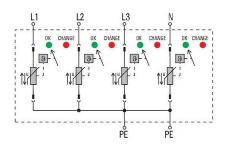 Surge voltage arrester, Low voltage, Surge protection, TN-C-S, TN-S VPU AC I 4 300/12.5 2591420000 4050118599527