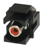RCA KEYSTONE COUPLER, RECEPTACLE, BLK KRCARDBK