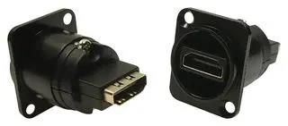 HDMI ADAPTER, RCPT-RCPT, PANEL, BLACK CP30122