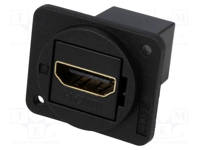 Coupler; HDMI socket,both sides; shielded; XLR standard; 19x24mm CLIFF CP30200GX