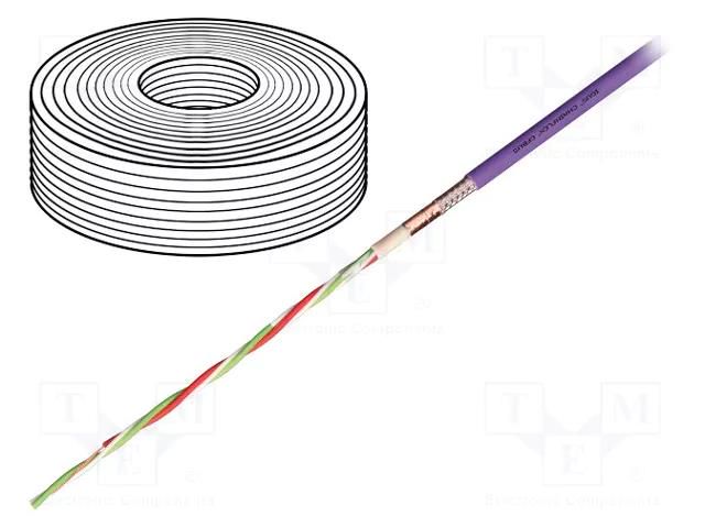 Wire: data transmission; chainflex® CFBUS,hybrid; violet; Cu IGUS CFBUS.065