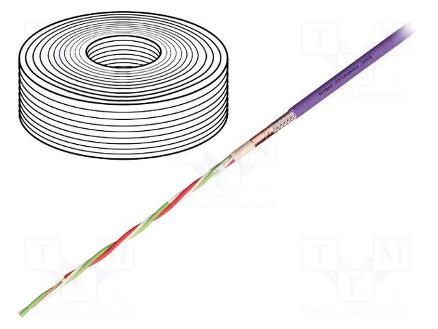 Wire: data transmission; chainflex® CFBUS; 4x0.5mm2; violet; Cu IGUS CFBUS.022
