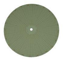 DOUBLE-SIDED CHART, 100CHART/32DAY/DEG F CT485-CMF