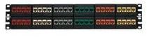 PATCH PANEL, 48PORT, 2RACK U NKFP48Y