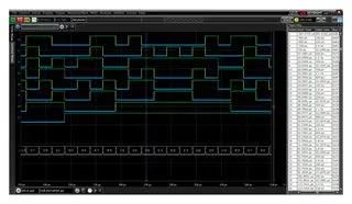 MSO UPGRADE, 16 CH, OSCILLOSCOPE EXR2MSO