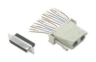 ADAPTER, DB25 RCPT-2XRJ45 JACK, PANEL RA2588F