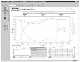 SOFTWARE, FLUKE VIEW FLUKE FVF-SC2. FLUKE FVF-SC2