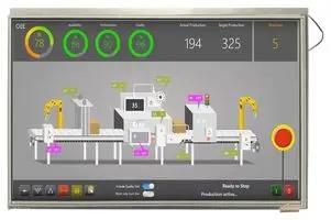 LCD TFT MODULE, 10.1", 1280 X 800P, RGB MCT101HDMI-A-RTP-V2