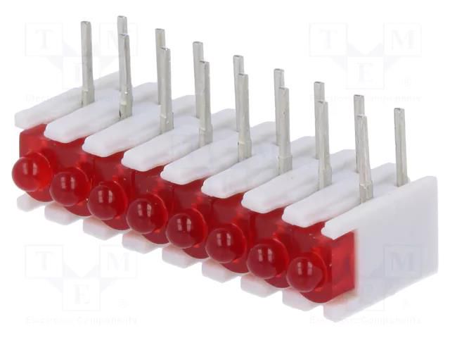 LED; in housing; No.of diodes: 8; red; 20mA; Lens: red,diffused; 38° SIGNAL-CONSTRUCT ZSU0830