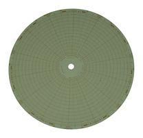 DOUBLE-SIDED CHART, 100CHART/7DAY/DEG F CT485-CWF