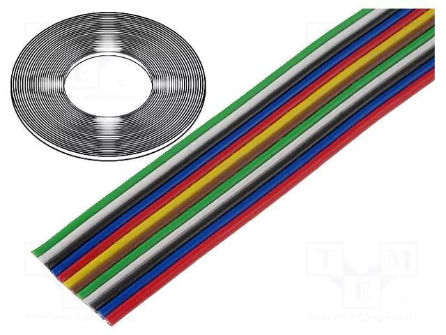 Wire: ribbon; TLWY; 12x0.5mm2; stranded; Cu; unshielded; PVC; 300V TECHNOKABEL 5.2.170