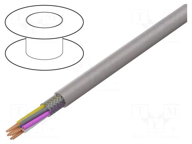 Wire; UNITRONIC® PUR CP; shielded,tinned copper braid; PUR LAPP UTR-CP-7X0.25