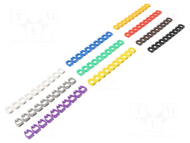 A kit of cable labels; Marking: 0; 1; 2; 3; 4; 5; 6; 7; 8; 9 Goobay GOOBAY-72515