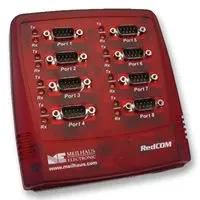 CONVERTER, INTERFACE, USB TO 8XRS232 USB-8COM