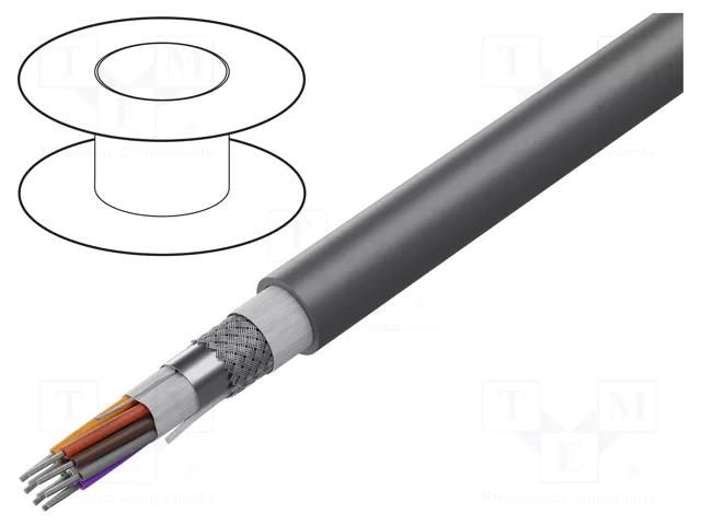 Wire; EcoCable Mini; 10x26AWG; MPPE; dark grey; 300V; halogen free ALPHA WIRE 78320-SL005