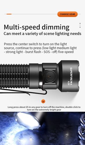 Žibintuvėlis A29, EDC 15W 1450lm, įkraunamas USB-C, su magnetu 52g SUPERFIRE-A29 6975515776006; 6977502514240