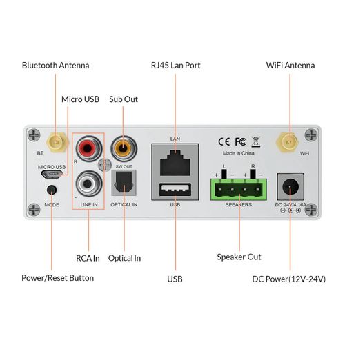 Wireless Mini Multiroom Stereo Amplifier 2x50W A50+ 4779027628233