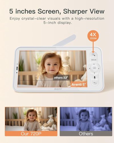 Baby Monitor Camera 2MP, with 5 Inch sceen WiFi PTZ 355° IR Night Vision, Night Light, Lullabies, Temperature Display AINANNY-B2 6974935721603