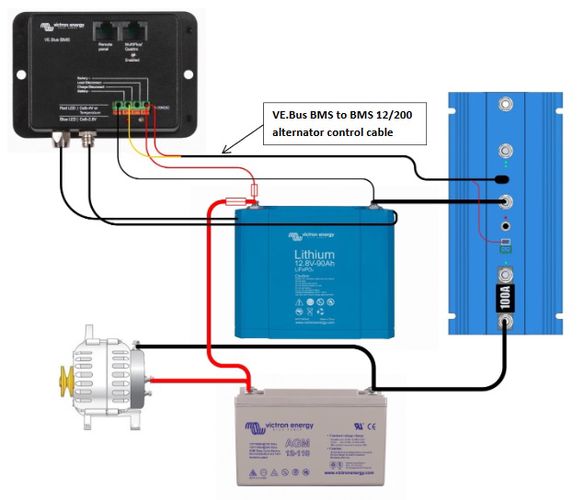 VE.Bus BMS - кабель управления генератором BMS 12-200, Victron power ASS030510120 8719076036463