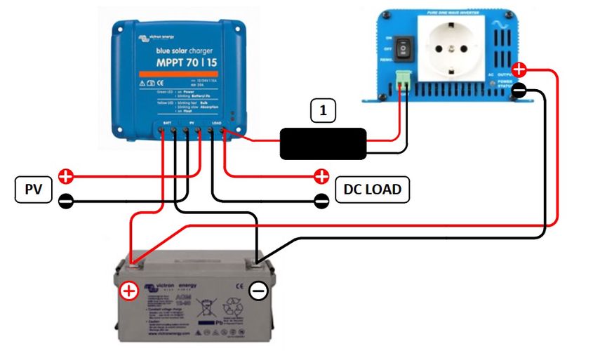 Inverting BMS remote on-off cable, Victron energy ASS030550120 8719076036470