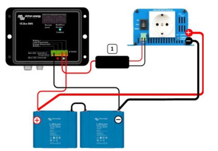 Inverting BMS remote on-off cable, Victron energy ASS030550120 8719076036470