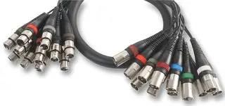 XLR LOOM, 12WAY, PLUG TO SKT, 5M PLS00102