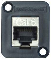 ADAPTOR, RJ45 JACK-JACK, 8P8C, CAT6/SHLD EHRJ45P6S