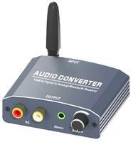 DIGITAL TO ANALOGUE AUDIO CONVERTER PSG3432