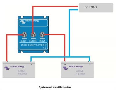 Diodinis akumuliatorių valdiklis BCD 802,  2 batterijoms, 80A, Victron energy BCD000802000 8719076020974